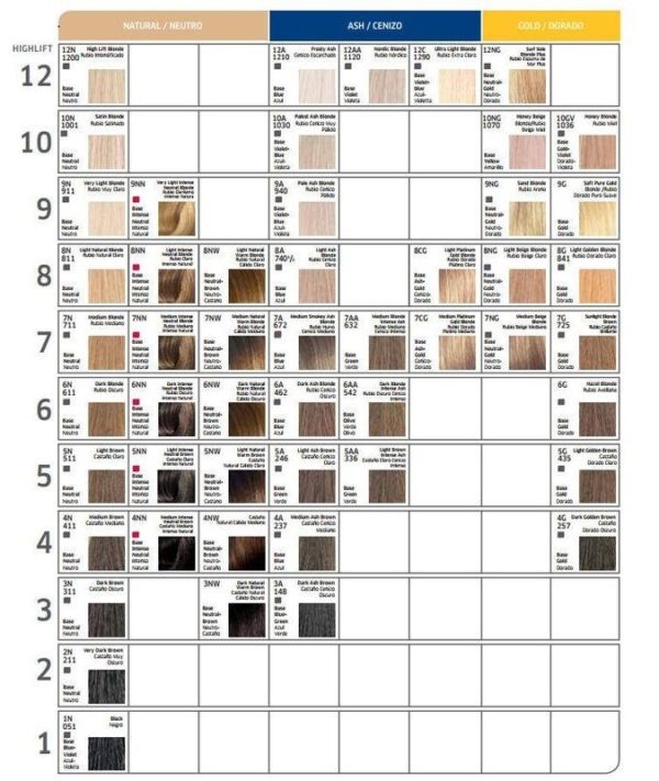 Wella Color Charm Chart