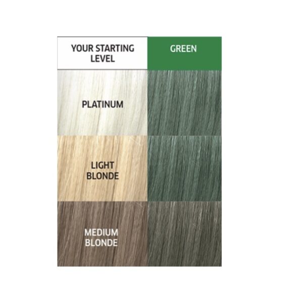 Wella Color Charm Paints GREEN Semi-Permanent Haircolor