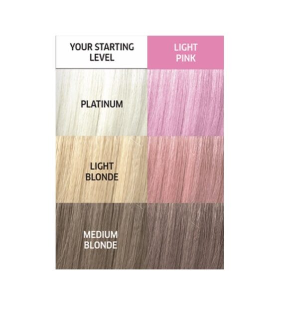 Wella Color Charm Paints LIGHT PINK Semi-Permanent Haircolor