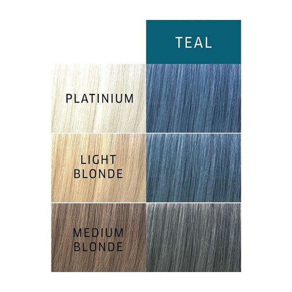 Wella Color Charm Paints TEAL Semi-Permanent Haircolor