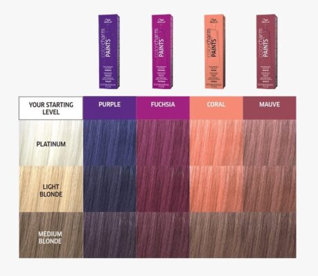 Wella Color Charm Paints MULBERRY Semi-Permanent Haircolor