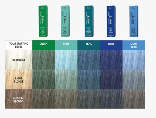 Wella Color Charm Paints TEAL Semi-Permanent Haircolor