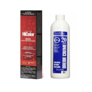L'Oreal HiColor H12 Deep Auburn Red, Reds For Dark Hair Only