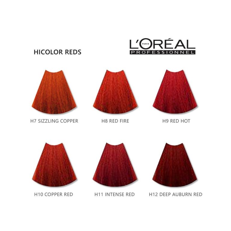 L’Oreal HiColor Reds Colour Chart Greenwhiteproducts Hair Marketplace