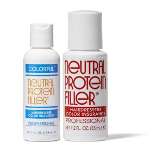 Colour Additives & Fillers