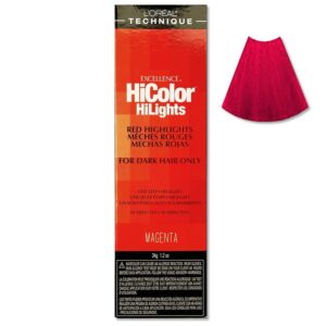 L'Oreal Hicolor Magenta Hair Color for Dark Hair Only